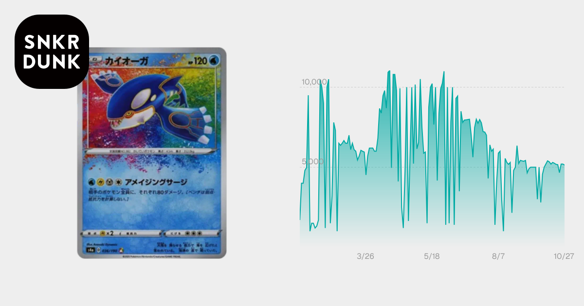 PSA10】カイオーガ [s4a 036/190](ハイクラスパック「シャイニースター