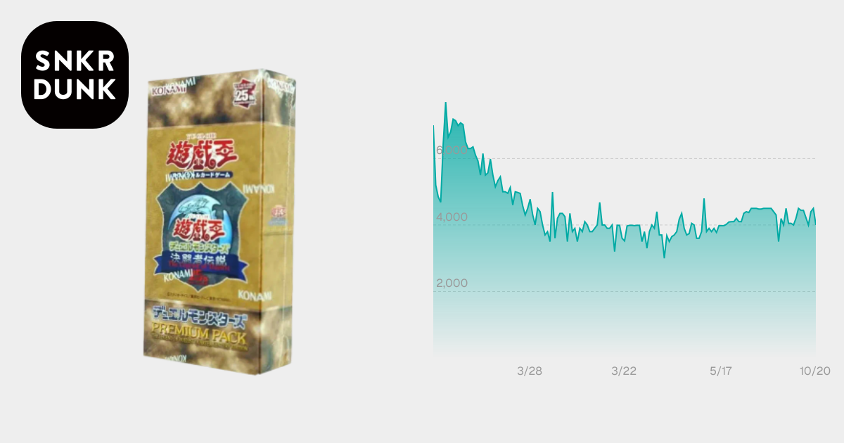 遊戯王OCG デュエルモンスターズ プレミアムパック 決闘者伝説