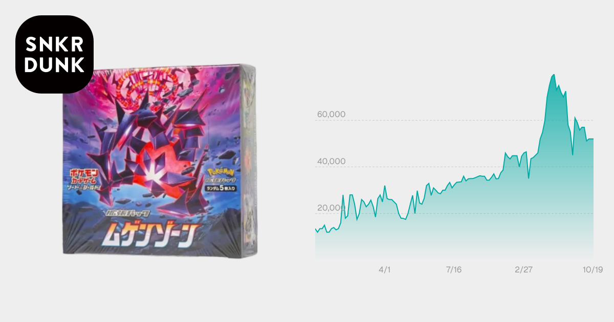ムゲンゾーン