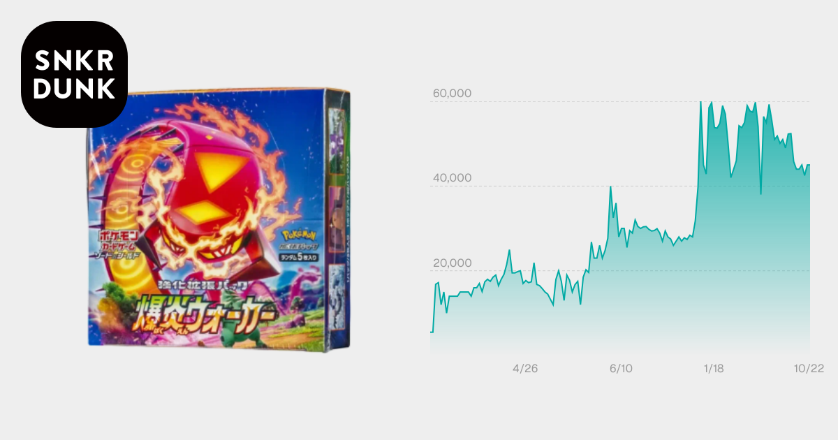 爆炎ウォーカー