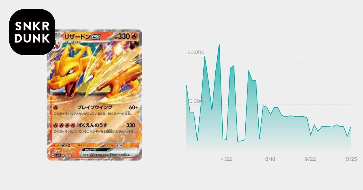 PSA10】リザードンex [SVG 009/049](スペシャルデッキセットex