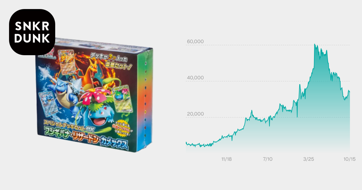 ポケモンカードゲーム スカーレット＆バイオレット スペシャルデッキ
