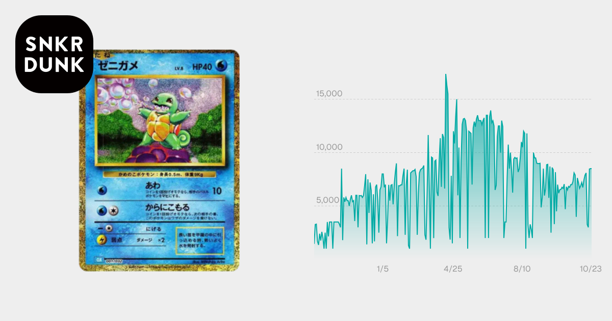 PSA10】ゼニガメ [CLK 001/032](ポケモンカードゲーム Classic) 1枚の
