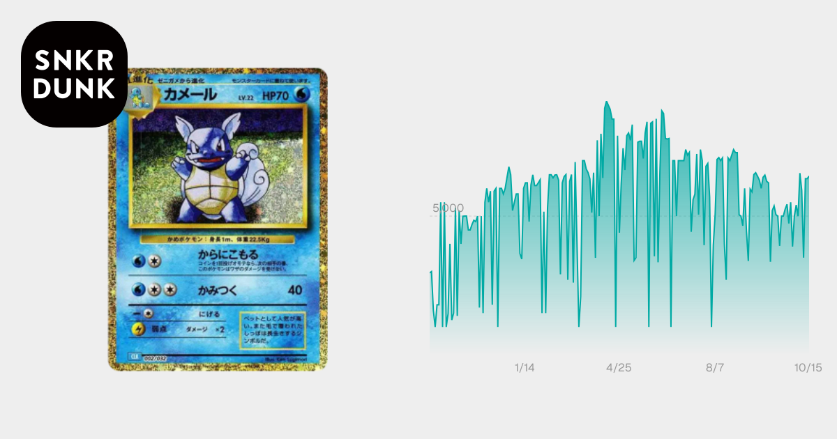 PSA10】カメール [CLK 002/032](ポケモンカードゲーム Classic) 1枚の