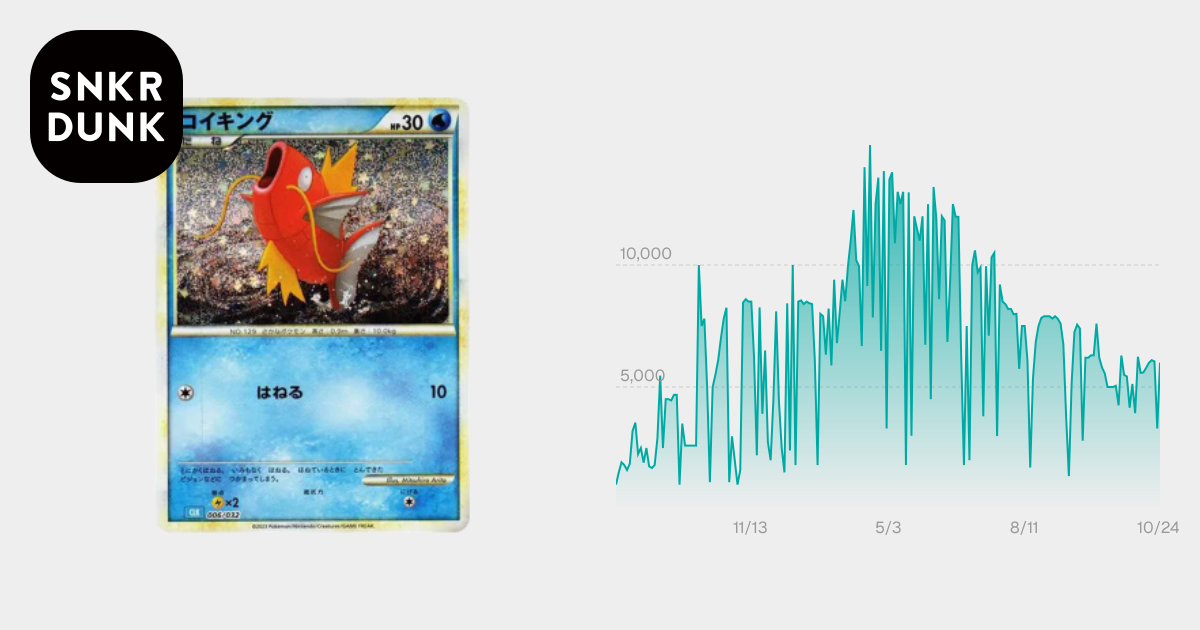 PSA10】コイキング [CLK 006/032](ポケモンカードゲーム Classic) 1枚