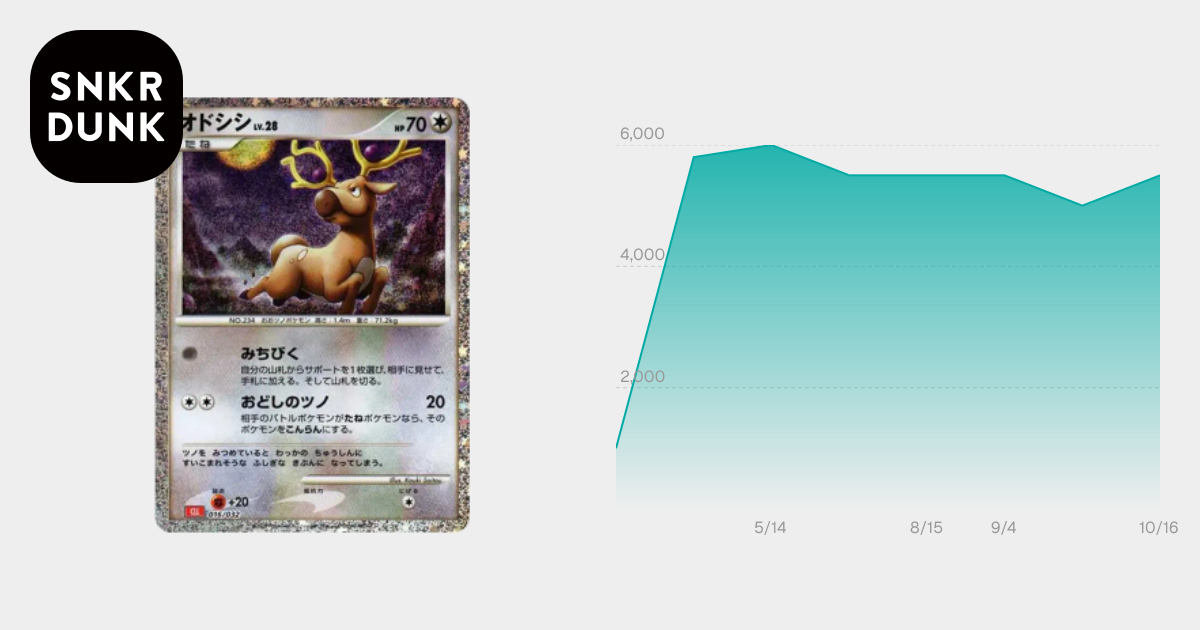 オドシシ [CLL 016/032](ポケモンカードゲーム Classic)通販・買取