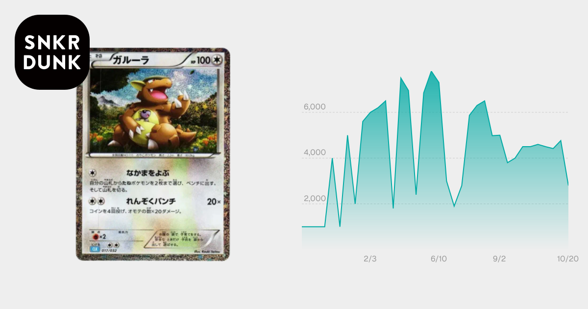 PSA10】ガルーラ [CLK 017/032](ポケモンカードゲーム Classic) 1枚の