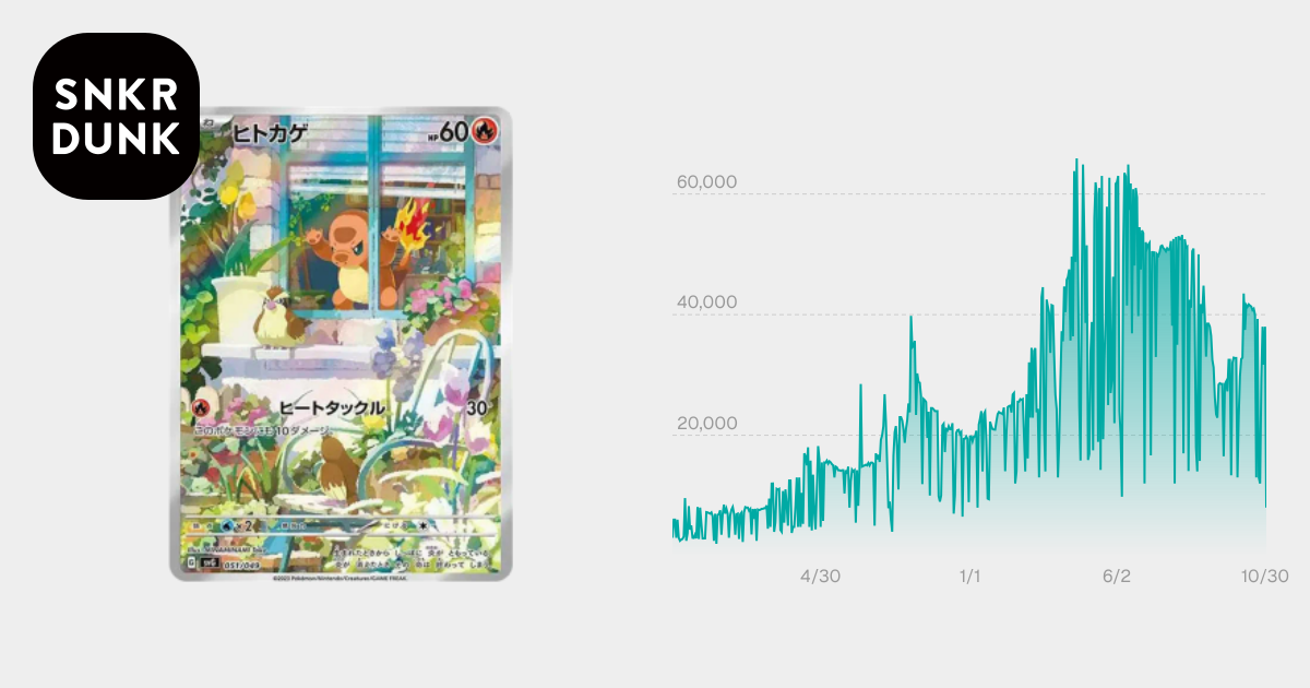 PSA10】ヒトカゲ :フルイラスト [SVG 051/049](スペシャルデッキセット