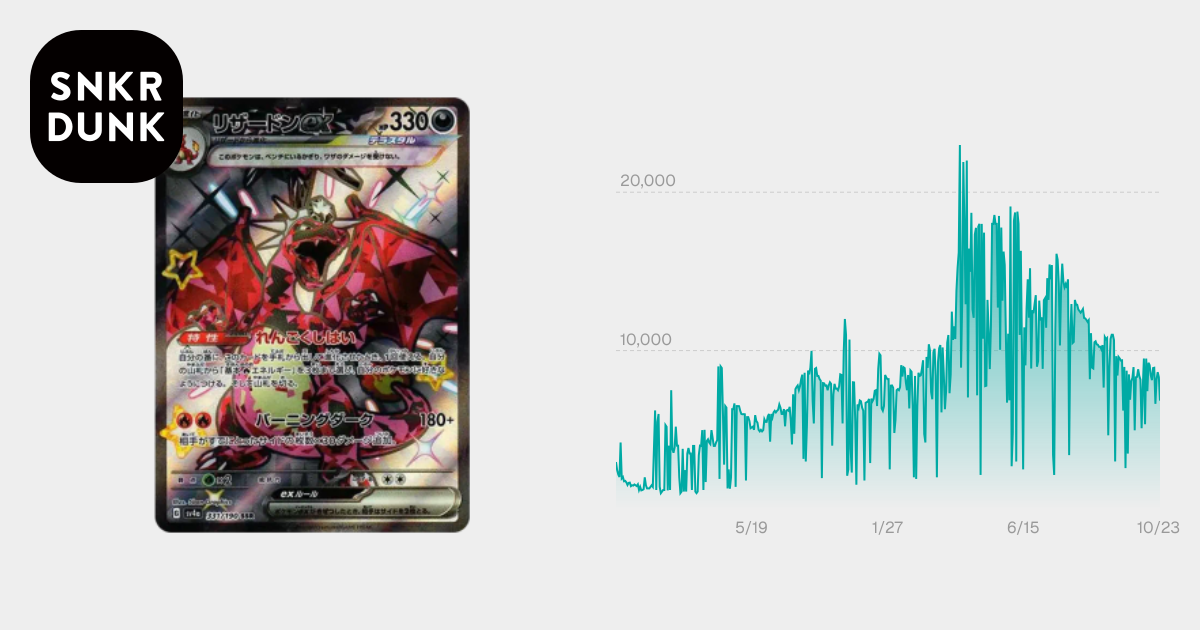 リザードンex SSR[SV4a 331/190](ハイクラスパック「シャイニー