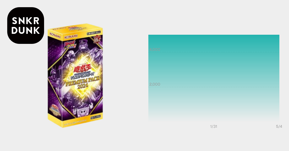 遊戯王 OCG デュエルモンスター プレミアム・パック2024 ボックス通販
