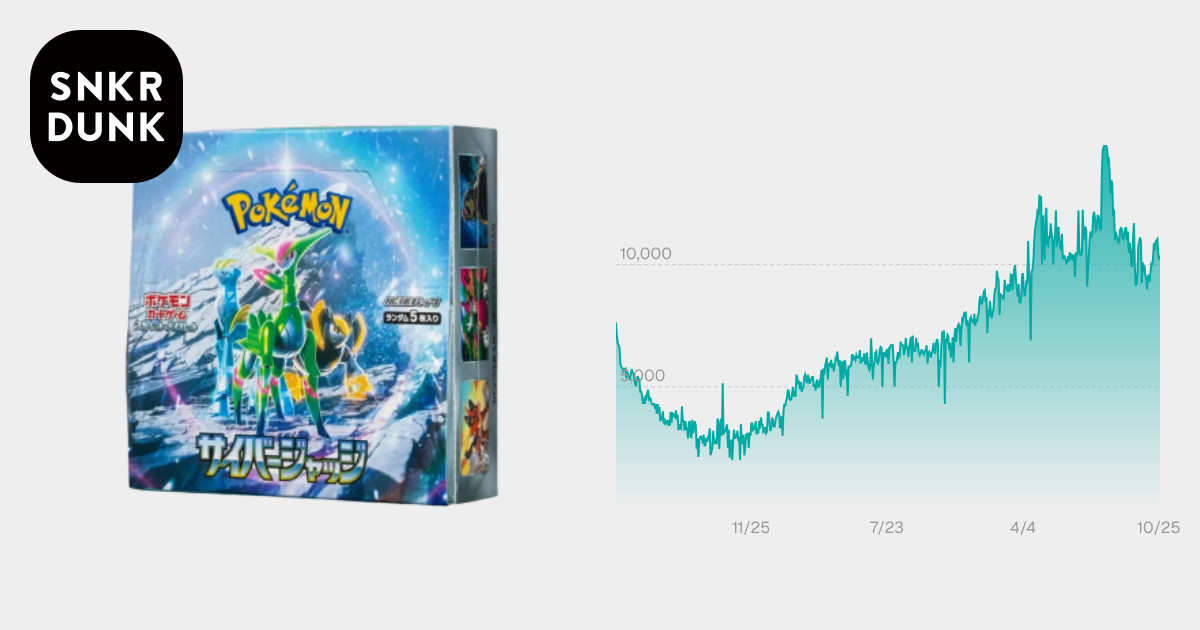 ポケモンカードゲーム スカーレット&バイオレット 拡張パック