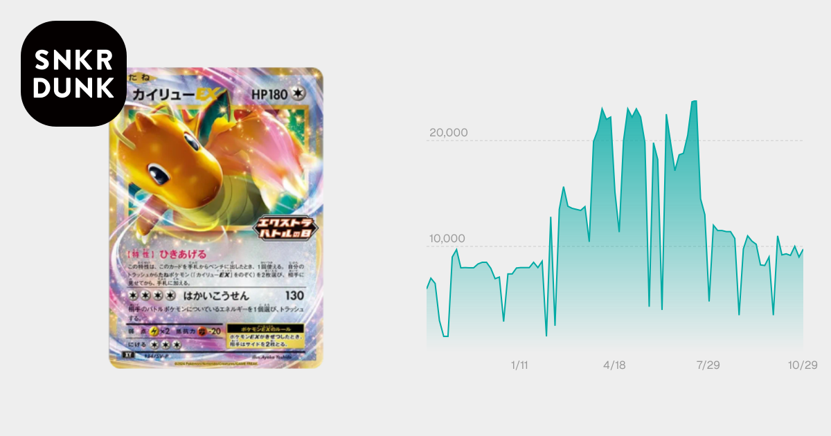 PSA10】カイリューEX P [SV-P 134](プロモーションカード「エクストラ