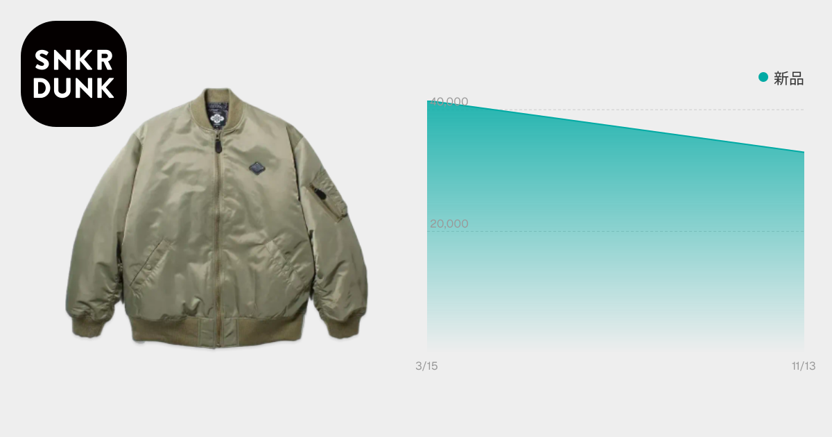 APHRODITEGANG BUDSPOOL x GAKKIN 花罰 MA-1 Flight Jacket 