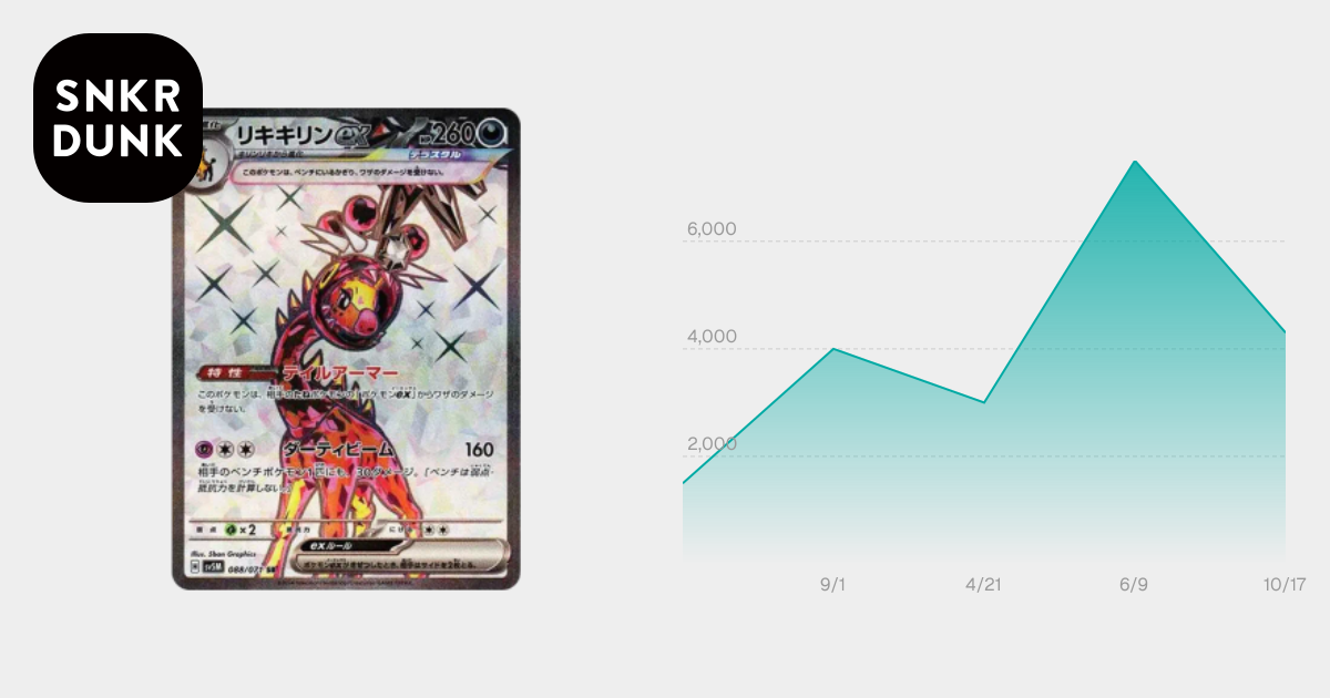 リキキリンex SR [SV5M 088/071](拡張パック「サイバージャッジ」)通販