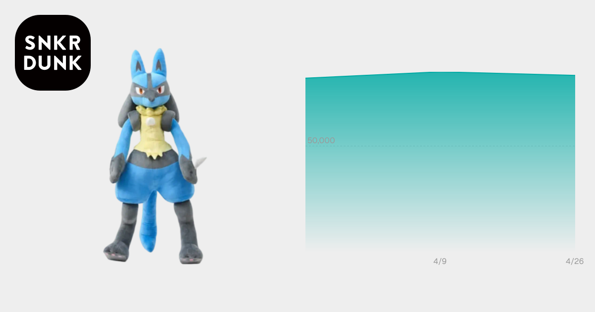 ポケモン ぬいぐるみ 等身大ルカリオのフィギュア・ゲーム機・限定