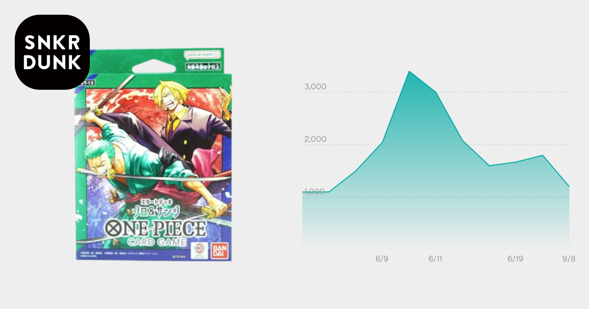 ワンピースカードゲーム スタートデッキ「ゾロ&サンジ」通販・買取