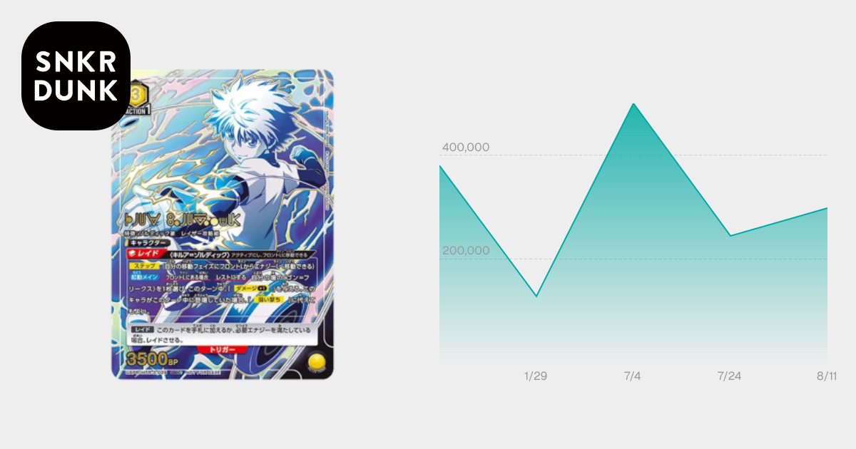 HUNTER×HUNTER キルア ワンバトルカップ OBC 未開封 プロモ キルア・ゾルディック OBC [UAPR-HTR-2-029](プロモーションカード
