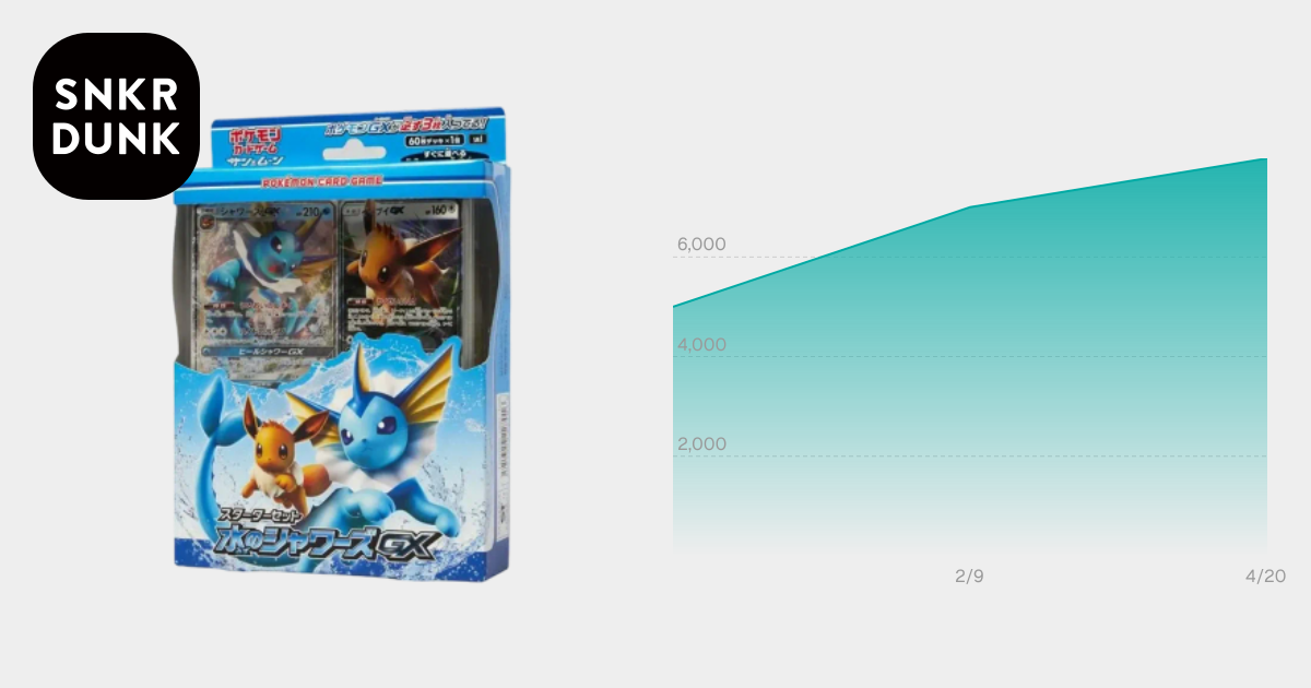 ポケモンカードゲーム サン＆ムーン スターターセット「水のシャワーズ