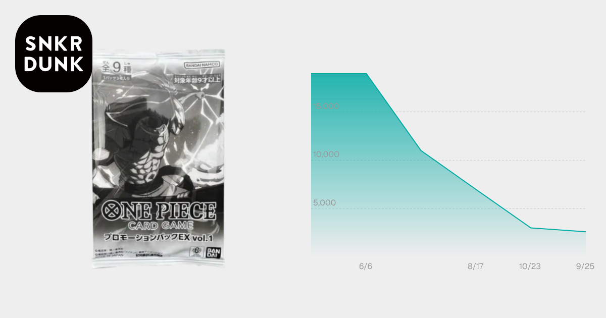 ワンピースカードゲーム プロモーションパック EX Vol.1通販・買取