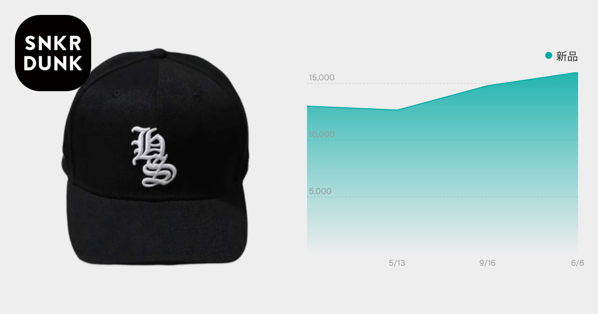 SAPEur サプール ダウンタウン 浜田 HS キャップ 帽子 スナップバック SAPEur x MASATOSHI HAMADA HS-Logo Snapback Cap 
