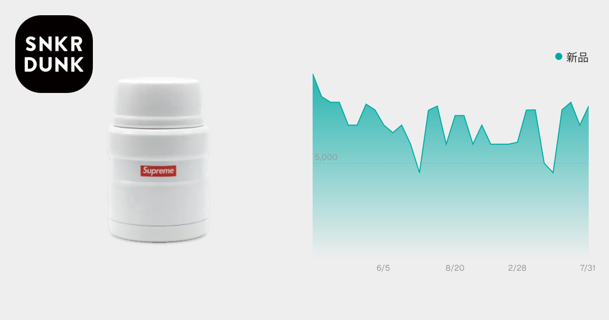 Supreme THERMOS Food Jar ステッカー付【最終価格】 Supreme x Thermos Stainless King Food Jar + Spoon 