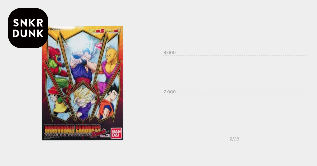 ドラゴンボール カードダス リミックス Vol.2通販・買取・相場｜スニダン