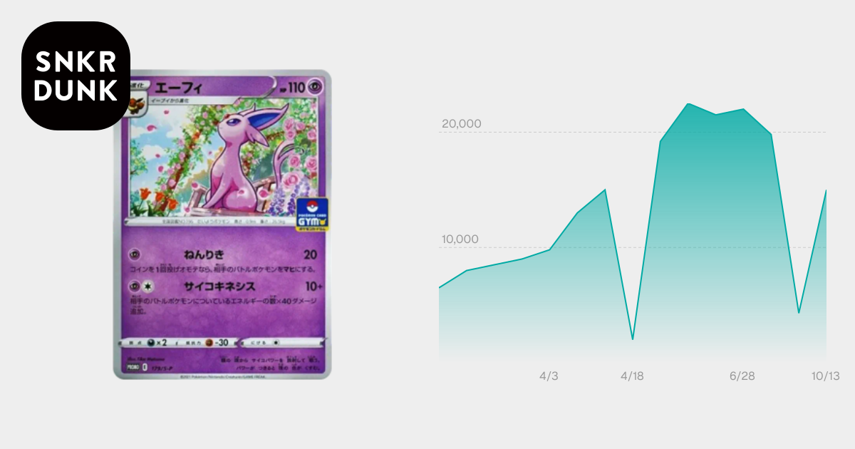 PSA10】エーフィ: プロモ P [S-P 179](ポケモンカードゲーム ソード