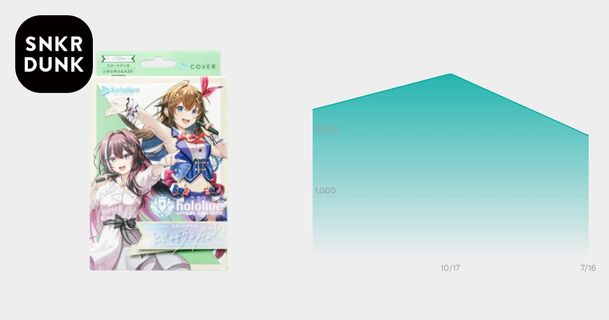 ホロライブ オフィシャルカードゲーム スタートデッキ「ときのそら