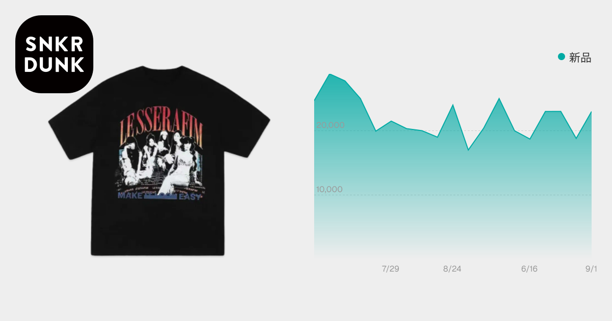 Peaches. x LE SSERAFIM PHOTO S/S T-SHIRT 