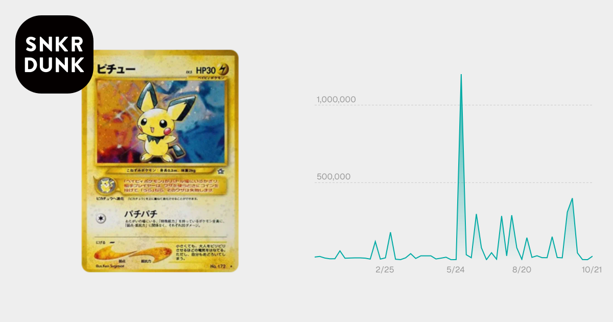PSA10】ピチュー ☆: 旧裏 [neo1 No.172](ポケモンカード☆neo 拡張