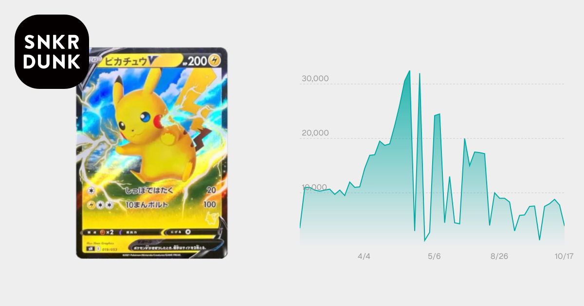 PSA10】ピカチュウV RR仕様 [SH 019/053](ファミリーポケモンカード