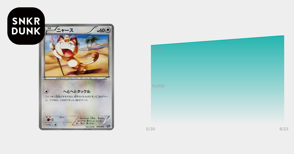 PSA8 ニャース ポケモンカード 20th 042/072 opengraph-image?1ac4f6c638b53964