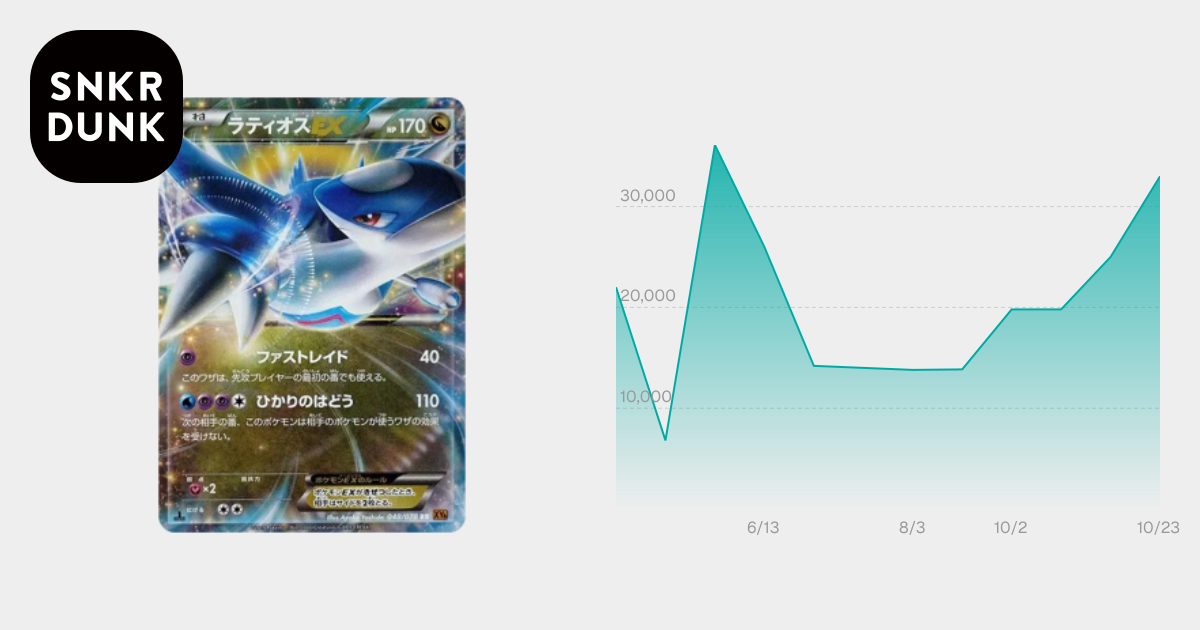 ラティオスEX RR :1ED [XY6 048/078](拡張パック「エメラルドブレイク