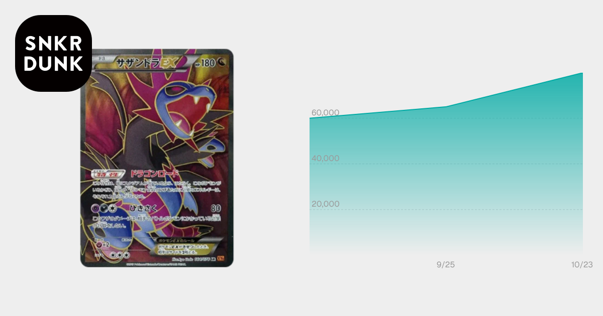 PSA10】サザンドラEX SR [XY6 084/078](拡張パック「エメラルド