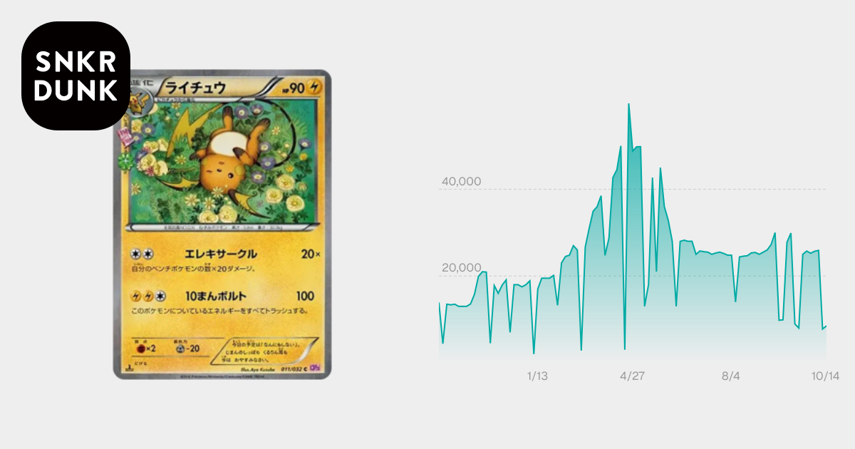 PSA10】ライチュウ C :1ED [CP3 011/032](コンセプトパック「ポケ