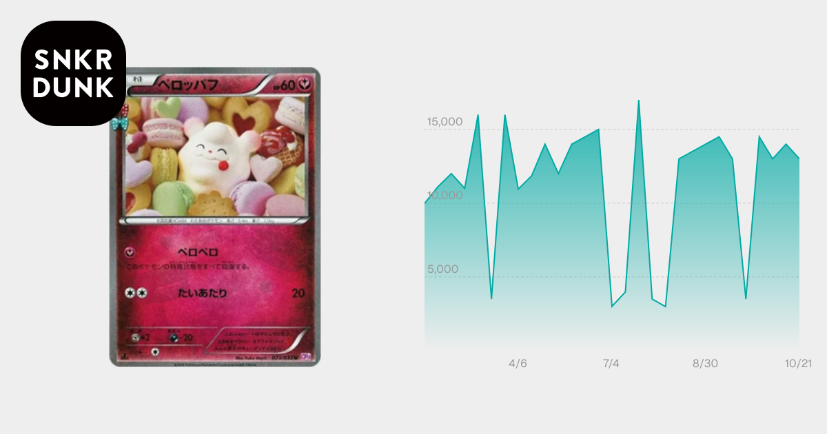 PSA10】ペロッパフ C :1ED [CP3 023/032](コンセプトパック「ポケ