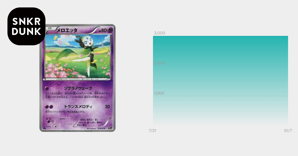 メロエッタ :1ED [CP5 018/036](コンセプトパック「幻・伝説ドリーム