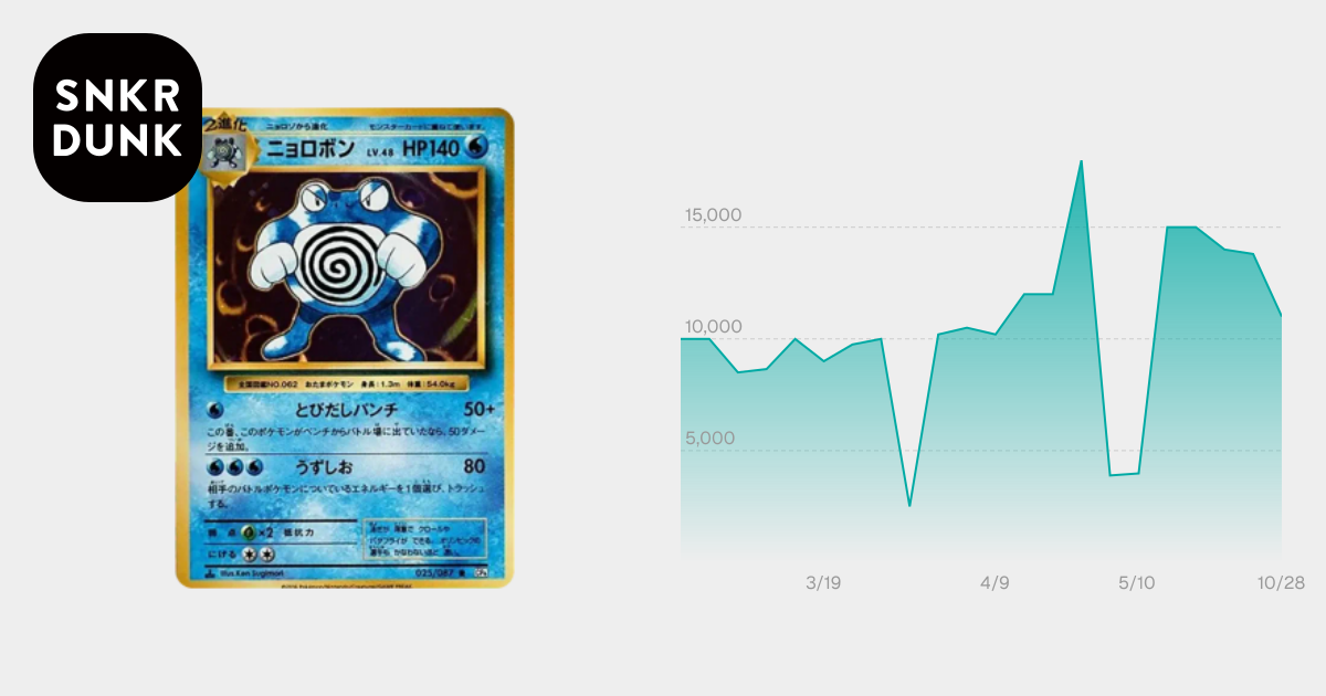 PSA10】ニョロボン R :1ED [CP6 025/087](コンセプトパック