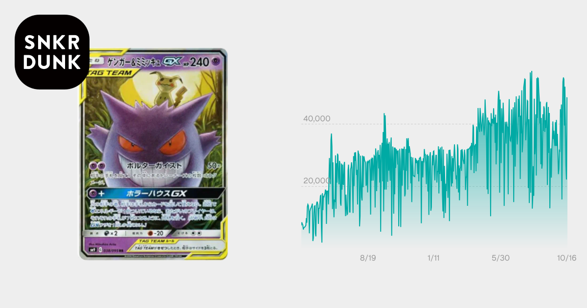 ゲンガー&ミミッキュGX RR [SM9 038/095](拡張パック「タッグボルト