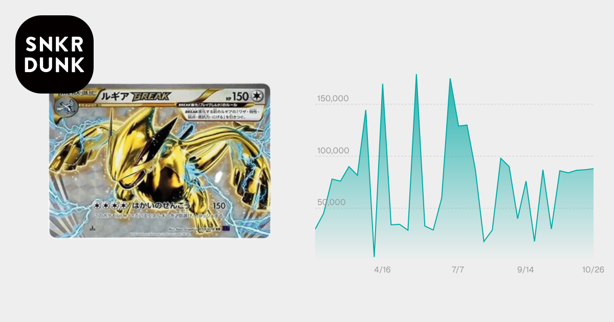 PSA9】ルギアBREAK RR :1ED [XY10 059/078](拡張パック「めざめる超王