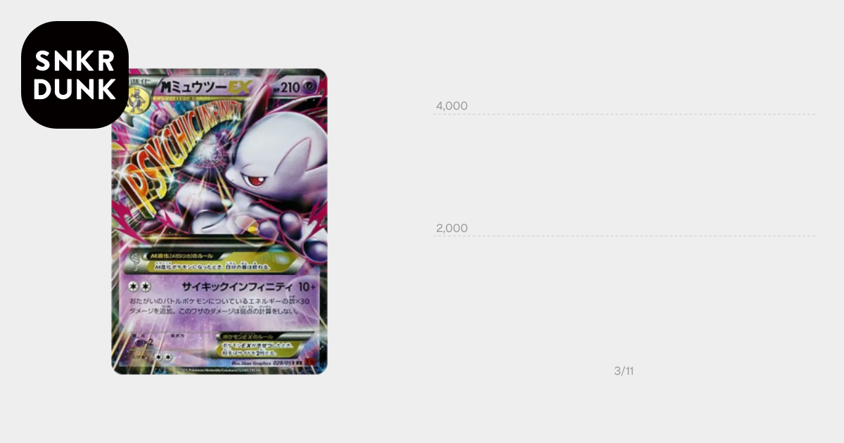 MミュウツーEX RR [XY8 028/059](拡張パック「赤い閃光」)通販・買取