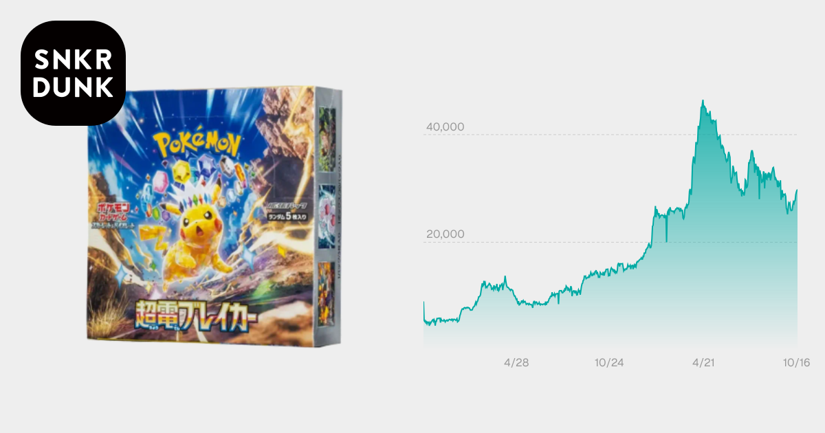 ポケモンカードゲーム スカーレット&バイオレット 拡張パック「超電