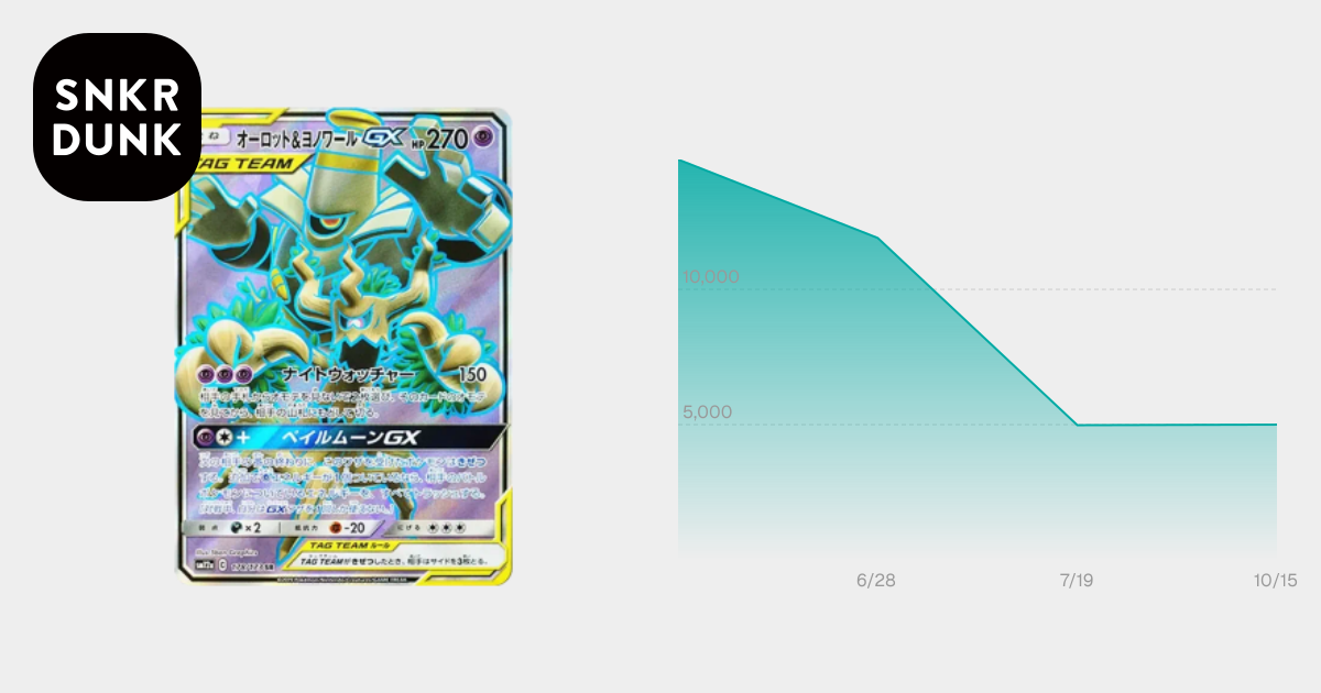 オーロット&ヨノワールGX SR [SM12a 178/173](ハイクラスパック「TAG
