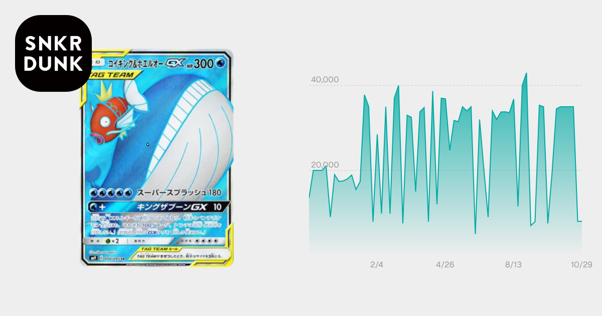 PSA10】コイキング&ホエルオーGX SR [SM9 098/095](拡張パック「タッグ