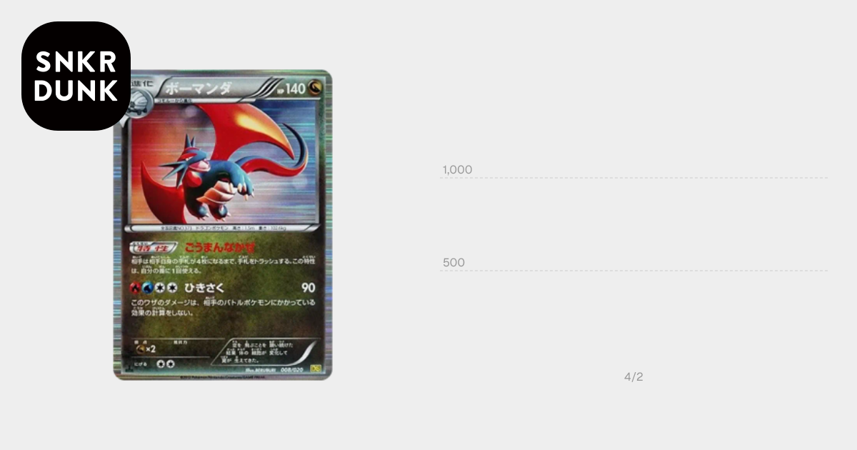 【PSA10】ボーマンダ DS ドラゴンセレクション 008/020 ボーマンダ :1ED [DS 008/020](拡張パック「ドラゴンセレクション