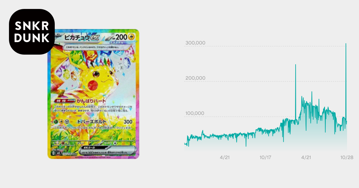 PSA10】ピカチュウex SAR [SV8 132/106](拡張パック「超電ブレイカー