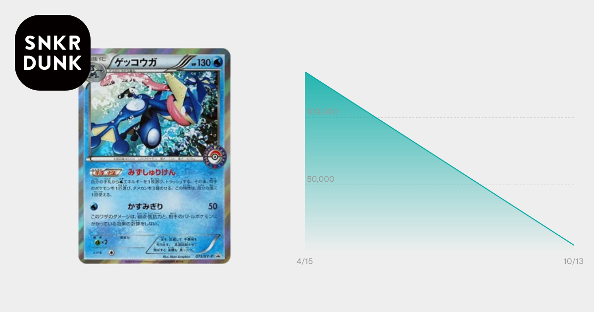 ゲッコウガ ポケモンセンター プロモ 073/XY-P 夏休みプレゼント ゲッコウガ P [XY-P 073](プロモーションカード「夏休みプレゼント