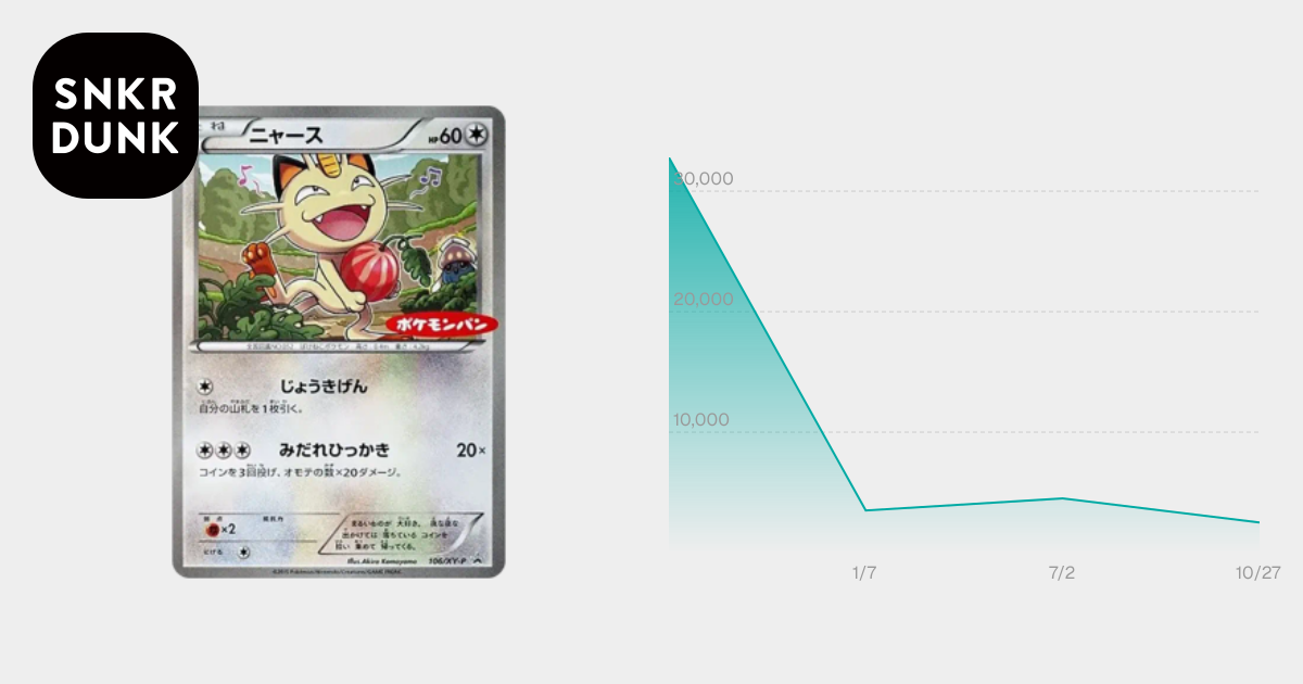 PSA9】ニャース P [XY-P 106](プロモーションカード「ポケモンパン