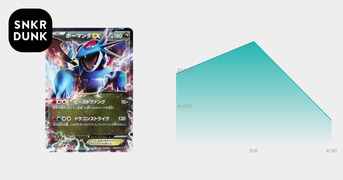 ボーマンダEX P [XY-P 254](プロモーションカード「月刊コロコロ