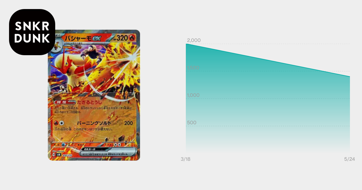 バシャーモex [SVM 016/175](スタートデッキ「Generations」)通販